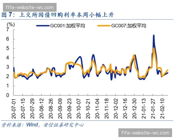 市场调整期体育活动管理结构优化提升统筹管理效率