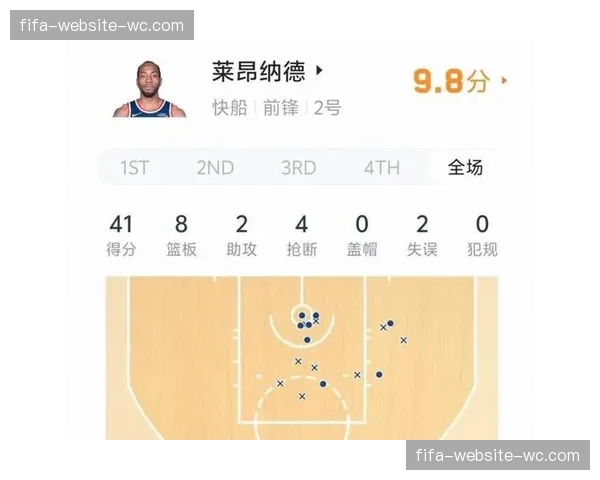 崩盘之夜的战术复盘:森林狼为何在领先15分的情况下遭遇雷霆疯狂反扑 崩盘之夜的战术复盘:森林狼为何在领先15分的情况下遭遇雷霆疯狂反扑